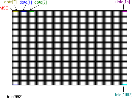 [pixel grid diagram]